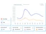 Sixtifi payroll