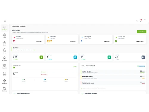Metrico CRM dashboard