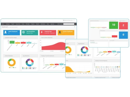 Add HRM Dashboard