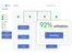 Eptura Engage plan