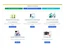 GSTZen-invoicing