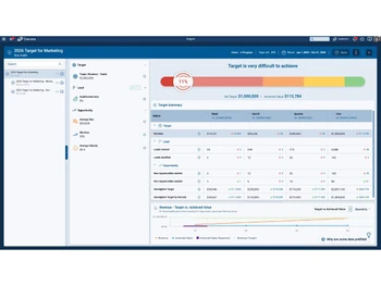 Coevera Automatizer