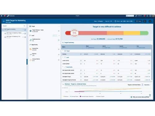Coevera Automatizer