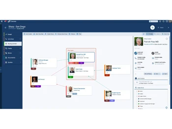 Coevera integrations