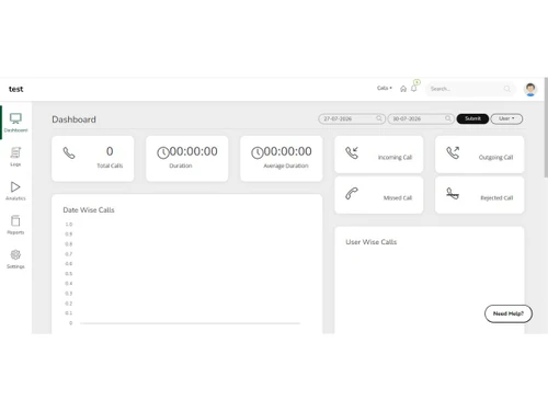 OJAS WhatsApp Marketing dashboard