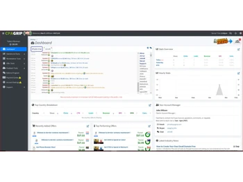 CPAGrip-dashboard
