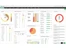 OpManager Nexus dashboard