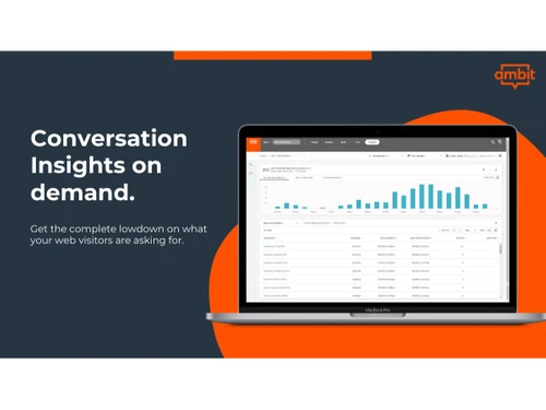 Ambit-insights