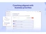 CoachHub-coaching aligned
