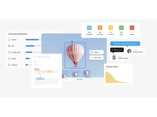 Labelbox-manage team and work