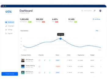 Otis AI-dashboard