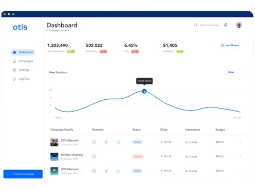 Otis AI-dashboard
