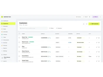 NeerSoft CRM customer