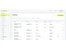 NeerSoft CRM customer