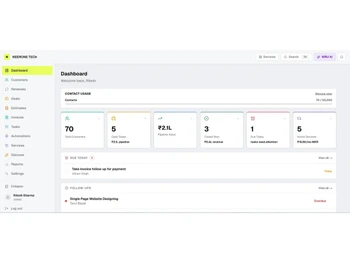 NeerSoft CRM dashboard