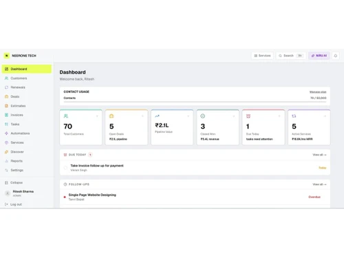 NeerSoft CRM dashboard