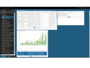 Window Server-dashboard