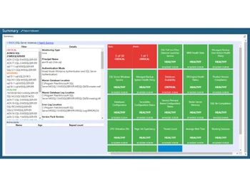 Microsoft SQL Server Standard Edition summary