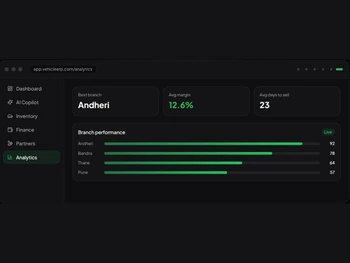 VehicleERP analytics