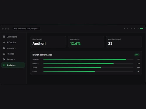 VehicleERP analytics