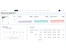 AIRE dashboard