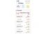 Acadlynk fee status