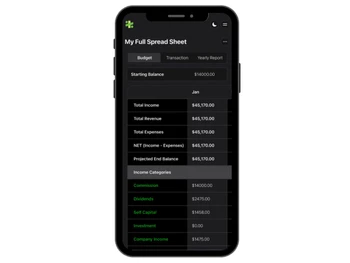 Budge-spread sheet