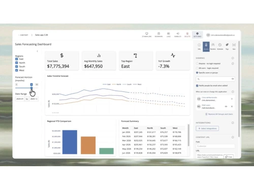 Posit-sales forecasting