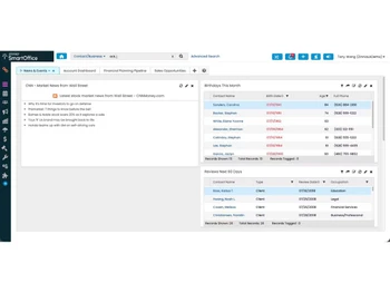 SmartOffice-overview