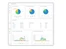 Infraon IMS Fault Management