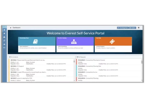 Infraon IMS SLA Management