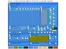 TreeSize-charts