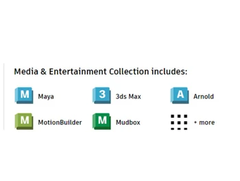 Autodesk 3DS Max collections