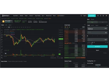 Bitmart-chart