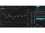Bitmart-chart