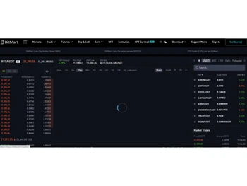 Bitmart-trade