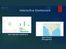 DGlide dashboard