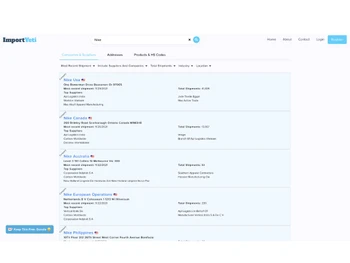 ImportYeti-search results