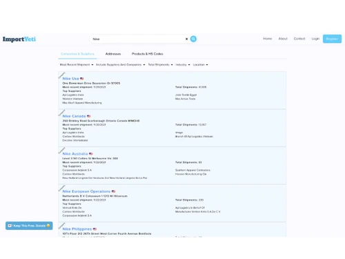 ImportYeti-search results