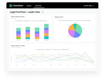 Checkbox-reporting