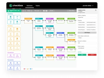 Checkbox-workflow
