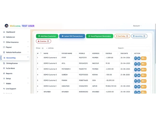 Agenex accounting