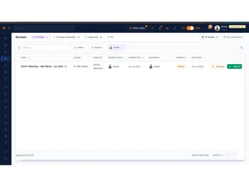 QwikCA reviews