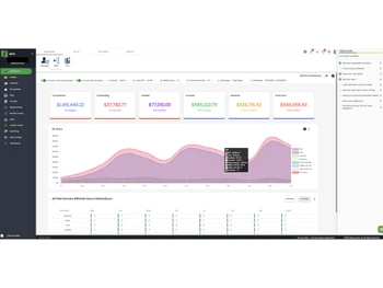 SILQ-dashboard