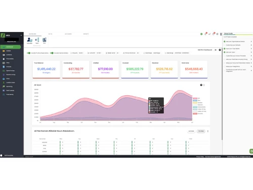 SILQ-dashboard