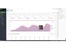 SILQ-dashboard