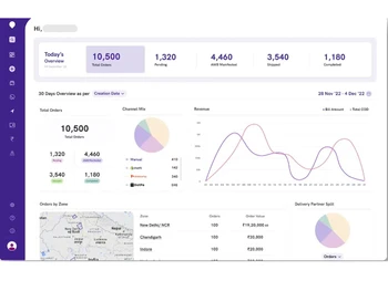 Pidge-dashboard