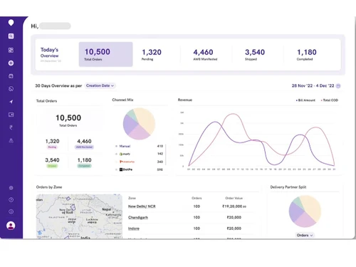 Pidge-dashboard