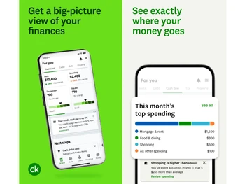 Credit Karma-finances