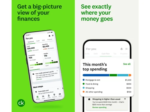 Credit Karma-finances